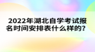 2022年湖北自學(xué)考試報名時間安排表什么樣的？