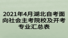 2021年4月湖北自考面向社會主考院校及開考專業(yè)匯總表