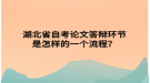 湖北省自考論文答辯環(huán)節(jié)是怎樣的一個流程？