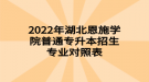 2022年湖北恩施學院普通專升本招生專業(yè)對照表