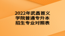 2022年武昌首義學院普通專升本招生專業(yè)對照表