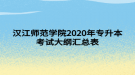 漢江師范學(xué)院2020年專升本考試大綱匯總表