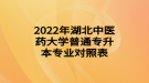 2022年湖北中醫(yī)藥大學普通專升本專業(yè)對照表