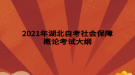 2021年湖北自考社會(huì)保障概論考試大綱