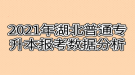 2021年湖北普通專升本報(bào)考數(shù)據(jù)分析 這10個專業(yè)競爭最激烈