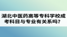 湖北中醫(yī)藥高等?？茖W(xué)校成人高考考試科目與專業(yè)類型有關(guān)系嗎？