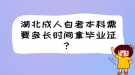 湖北成人自考本科需要多長(zhǎng)時(shí)間拿畢業(yè)證？