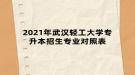 2021年武漢輕工大學(xué)專升本招生專業(yè)對照表