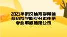 2021年武漢體育學院體育科技學院專升本補錄專業(yè)審核結果公示