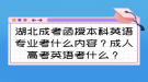 湖北成考函授本科英語專業(yè)考什么內(nèi)容？成人高考英語考什么？