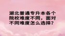 湖北普通專升本各個院校難度不同，面對不同難度怎么選擇？