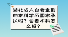 湖北成人自考拿到的本科學(xué)歷國家承認(rèn)嗎？自考本科怎么報(bào)？