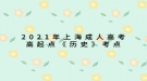 2021年上海成人高考高起點《歷史》考點：公車上書