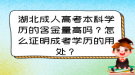 湖北成人高考本科學歷的含金量高嗎？怎么證明成考學歷的用處？