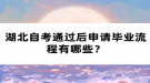 湖北自考通過后申請(qǐng)畢業(yè)流程有哪些？