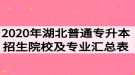 2020年湖北普通專升本招生院校及招生專業(yè)計(jì)劃匯總表