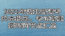 2021年湖北普通專升本報(bào)名、考試等重要時(shí)間節(jié)點(diǎn)匯總