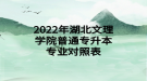 2022年湖北文理學院普通專升本專業(yè)對照表