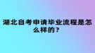 湖北自考申請畢業(yè)流程是怎么樣的？