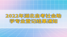 2022年江漢大學(xué)成人高考招生簡(jiǎn)章已公布