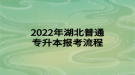 2022年湖北普通專升本報考流程