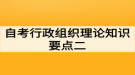 自考行政組織理論知識要點二