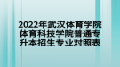 2022年武漢體育學院體育科技學院普通專升本招生專業(yè)對照表