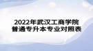 2022年武漢工商學院普通專升本專業(yè)對照表