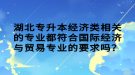 湖北專升本經濟類相關的專業(yè)都符合國際經濟與貿易專業(yè)的要求嗎？