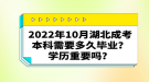 湖北成考本科需要多久畢業(yè)？學歷重要嗎？