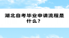 湖北自考畢業(yè)申請(qǐng)流程是什么？