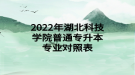 2022年湖北科技學院普通專升本專業(yè)對照表