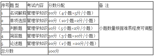 QQ截圖20201130142438