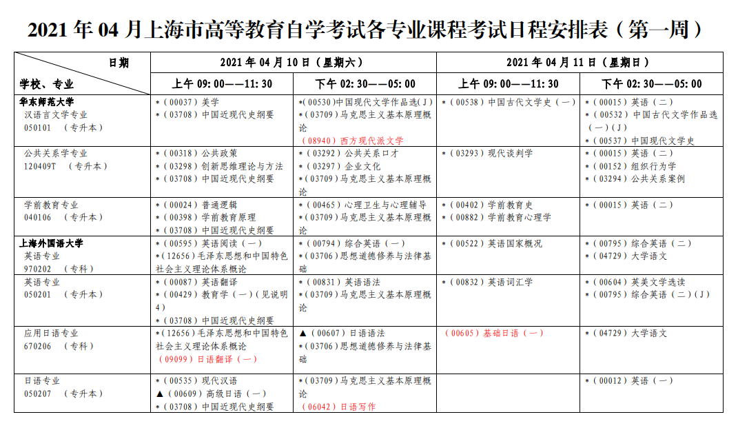 2021年04月上海市高等教育自學考試各專業(yè)課程考試日程安排表第一周