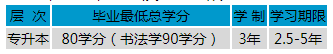 北京師范大學學分、學制及學習期限