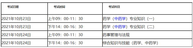 各科目考試時(shí)間安排