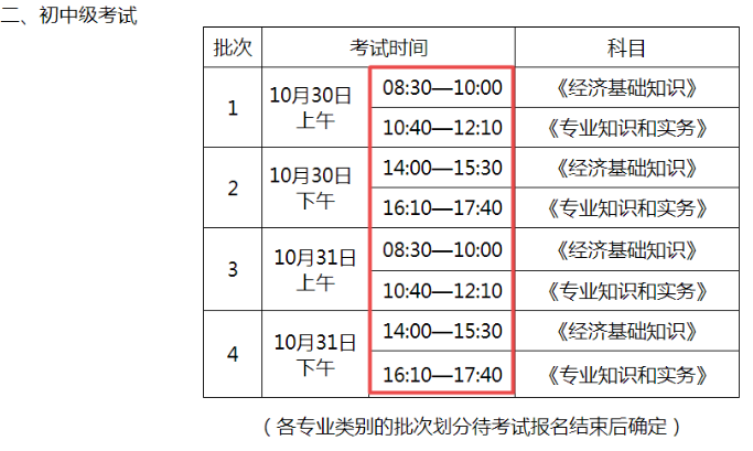 中級經(jīng)濟(jì)師考試時(shí)間