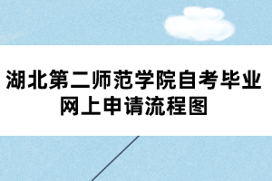 湖北第二師范學(xué)院自考畢業(yè)網(wǎng)上申請(qǐng)流程圖