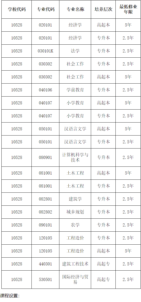 企業(yè)微信截圖_1662628365930